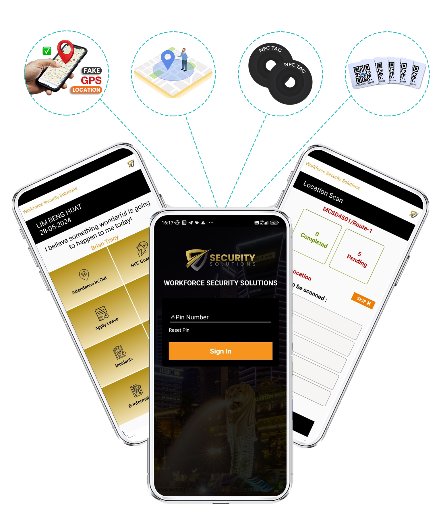 GPS-NFC-Guard-Tour-Patrol-System-1